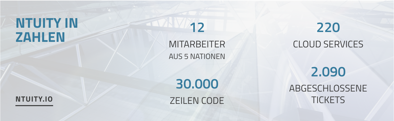 neoom Rückblick auf ein geniales Jahr 2019