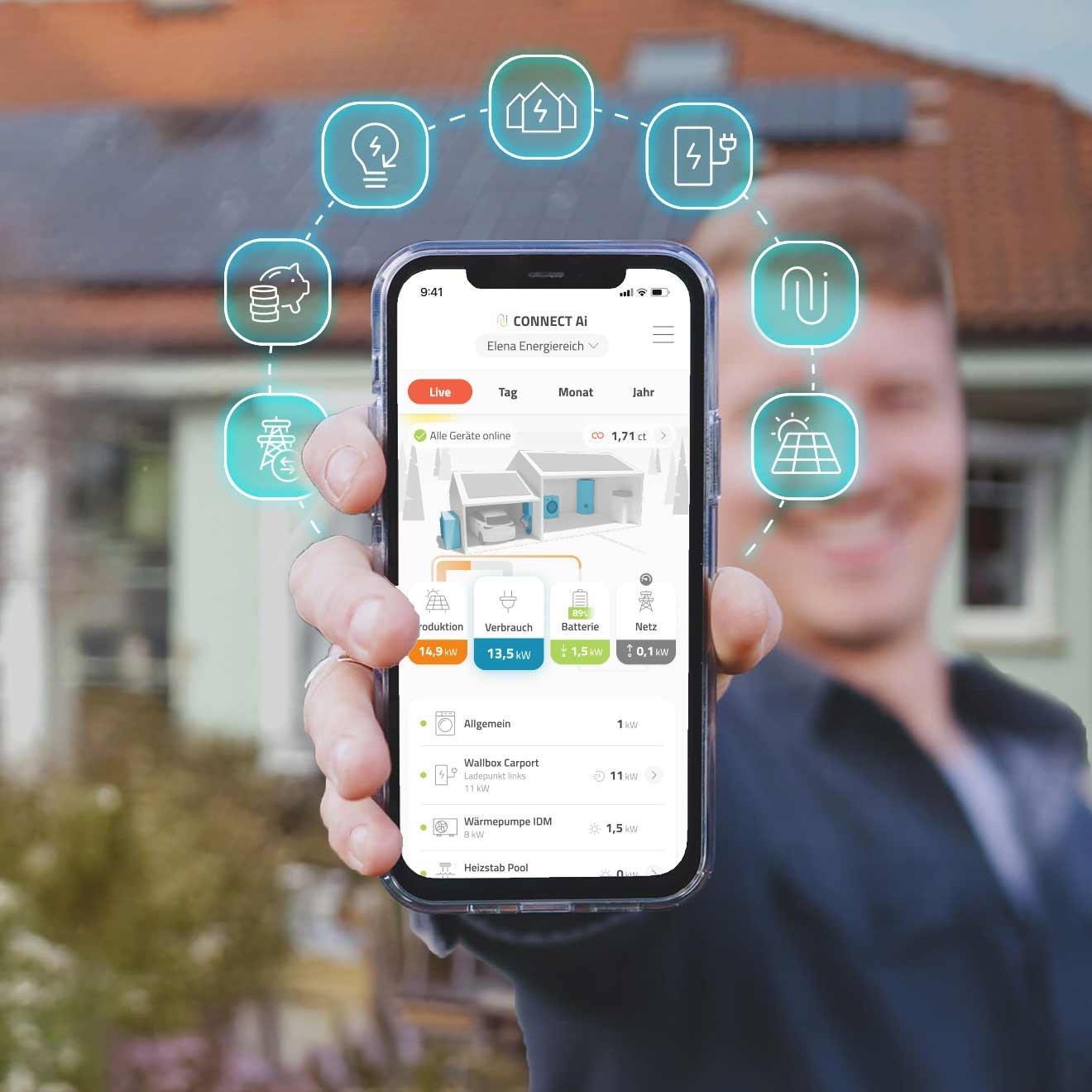 Haus_CONNECT-Ai-Mockup-Mann_web