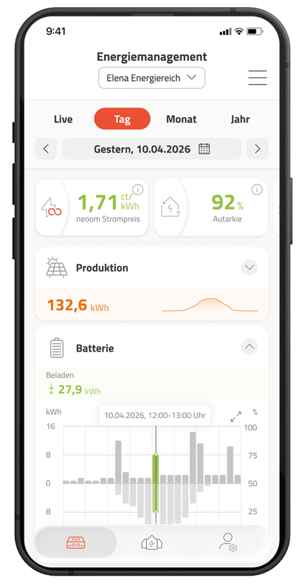 neoom Ai_Energiemanagement_Tag